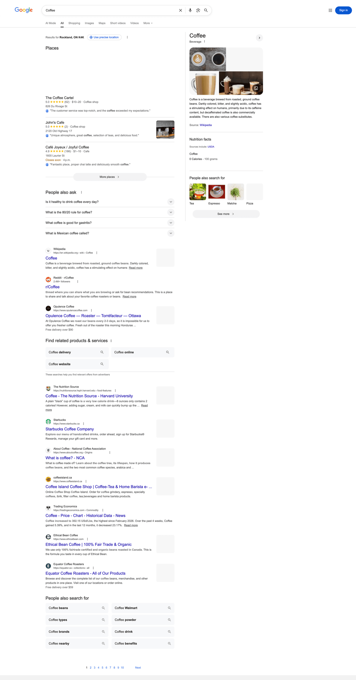 SERP リターン
