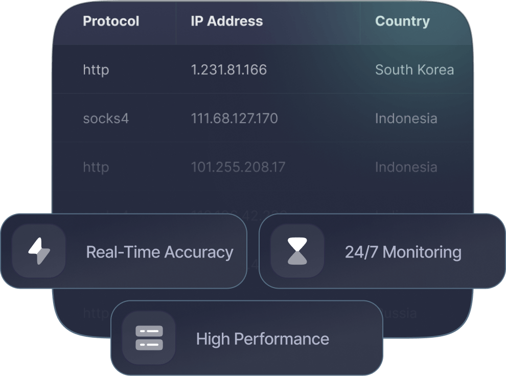 Free Thailand proxy collection and verification illustration